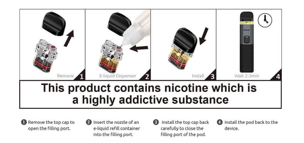 Propod Likit Nasıl Doldurulur